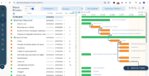 EAP + Diagrama de Gantt - Sistema TIMEWORK EAP + Diagrama de Gantt - Sistema TIMEWORK